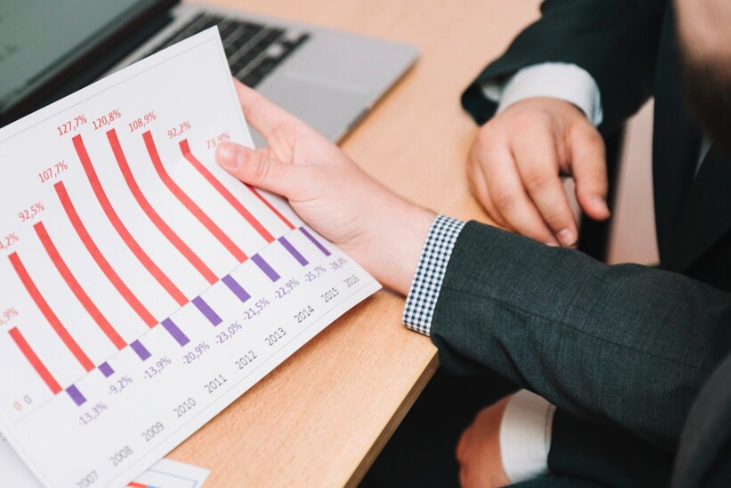 التخطيط المالي والموازنة المستدامة في القطاع العام