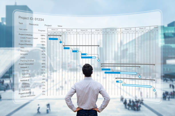 إعداد أخصائي إدارة المشاريع ®PMP